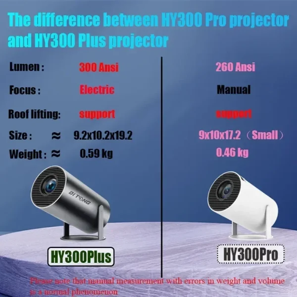 2024 new HY300 Pro plus Projector Android 4K 1280*720P Dual Wifi  Video  Portable Outdoor home hd led proyector cine en casa 2