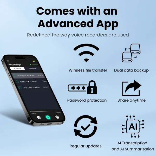 AI-Powered Voice Recorder and Call Recorder with Speech-to-Text & Summarization, Supports 100 Languages, 64GB Storage 3