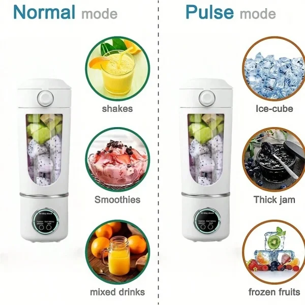 New Portable Juice Maker Blender for Shakes Smoothies 700ML Durable Juicers Steel Blades 2 In 1 Blender Bottle Smoothie Portable 2