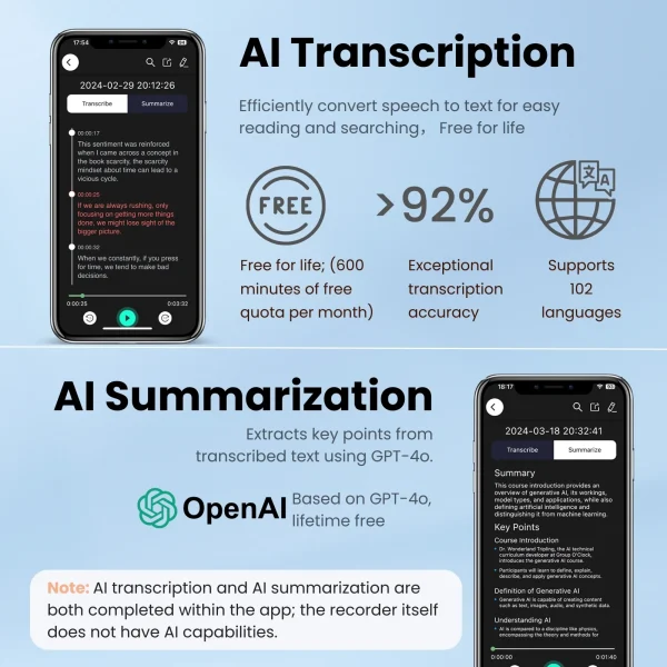 AI-Powered Voice Recorder and Call Recorder with Speech-to-Text & Summarization, Supports 100 Languages, 64GB Storage 4